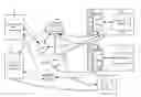 Fig. 01 - Content mesh searching