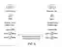 Fig. 07 - VISUAL METHOD AND SYSTEM FOR RDF CREATION, MANIPULATION, AGGREGATION, APPLICATION AND SEARCH