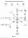 Fig. 09 - VISUAL METHOD AND SYSTEM FOR RDF CREATION, MANIPULATION, AGGREGATION, APPLICATION AND SEARCH