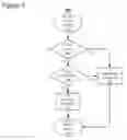 Fig. 06 - Implementing an ephemeral file system backed by a NFS server