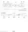 Fig. 07 - Distributed computing management