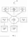 Fig. 02 - Use of data patterns for rapid search of complex rules in a rules-based search engine