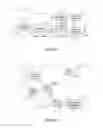 Fig. 02 - OPERATION OF P2P TELECOMMUNICATIONS NETWORKS