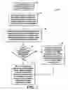 Fig. 03 - SYSTEMS AND METHODS FOR PROVIDING READILY UPDATABLE MEDIA CONTENT