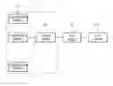 Fig. 01 - METHOD FOR REMOTELY CONTROLLING TERMINAL DEVICE