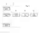 Fig. 02 - METHOD FOR REMOTELY CONTROLLING TERMINAL DEVICE