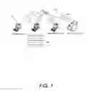 Fig. 02 - Dynamic Time Weighted Network Identification and Fingerprinting for IP Based Networks Based on Collection