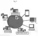Fig. 02 - System and method for providing mobile service