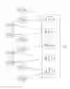 Fig. 02 - Systems and methods for virtualizing functions and decentralizing service delivery in a flat network of interconnected personal devices