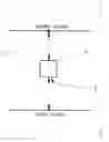 Fig. 01 - Method of correction of network synchronisation