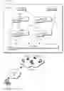 Fig. 01 - Concurrent processing with untrusted beings