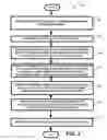 Fig. 03 - Educational adaptive provider architecture