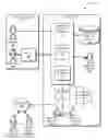 Fig. 01 - Datacenter execution templates