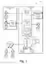 Fig. 02 - Datacenter execution templates