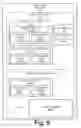 Fig. 09 - Datacenter execution templates