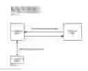Fig. 02 - Human Interactive Proof System and Apparatus that Enables Public Contribution of Challenges for Determining Whether an Agent is a Computer or a Human