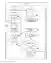 Fig. 06 - Human Interactive Proof System and Apparatus that Enables Public Contribution of Challenges for Determining Whether an Agent is a Computer or a Human