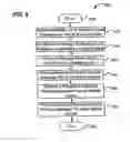 Fig. 07 - System and method for selection of streaming media