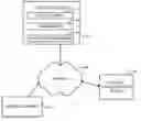 Fig. 01 - Method and Apparatus for Compatible Media Enclosures in Syndicated Feeds