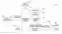 Fig. 01 - Method and apparatus for message flow and transaction queue management