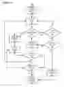 Fig. 07 - Content protection continuity through authorized chains of components
