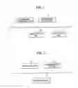 Fig. 02 - Method and system for controlling information accessibility based on user location
