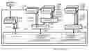 Fig. 01 - Card host LSI and set device including the same