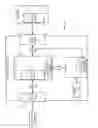 Fig. 04 - Data flow control and bridging architecture enhancing performance of removable data storage systems