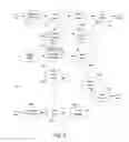 Fig. 07 - Systems and methods for scalable distributed storage processing