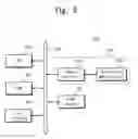Fig. 09 - Memory system performing refresh operation