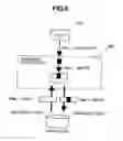 Fig. 09 - Storage system