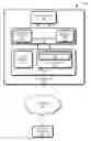 Fig. 01 - Dynamic Content Caching and Retrieval