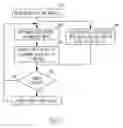Fig. 03 - Multiple error management in a multiprocessor computer system