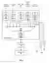 Fig. 04 - Event triggered memory mapped access