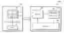 Fig. 01 - Apparatus and methods using invalidity indicators for buffered memory