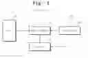 Fig. 02 - Apparatus and methods using invalidity indicators for buffered memory