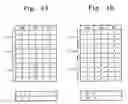 Fig. 05 - Apparatus and methods using invalidity indicators for buffered memory