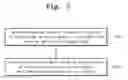 Fig. 06 - Apparatus and methods using invalidity indicators for buffered memory