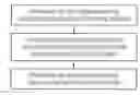 Fig. 01 - Reduced contention storage for channel coding