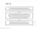 Fig. 09 - Reduced contention storage for channel coding