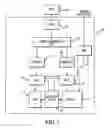 Fig. 02 - Active memory command engine and method