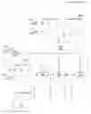 Fig. 01 - Superscalar register-renaming for a stack-addressed architecture