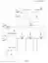 Fig. 02 - Superscalar register-renaming for a stack-addressed architecture