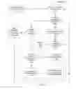 Fig. 08 - Superscalar register-renaming for a stack-addressed architecture