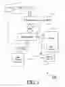 Fig. 02 - Execution parallelism in extensible firmware interface compliant systems