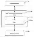 Fig. 01 - Dynamic link loading in extensible firmware interface compliant systems