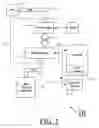 Fig. 02 - Dynamic link loading in extensible firmware interface compliant systems