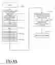Fig. 06 - Dynamic link loading in extensible firmware interface compliant systems