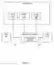Fig. 06 - CLIENT IDENTIFICATION FOR TRANSPORTATION LAYER SECURITY SESSIONS