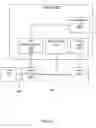 Fig. 07 - CLIENT IDENTIFICATION FOR TRANSPORTATION LAYER SECURITY SESSIONS
